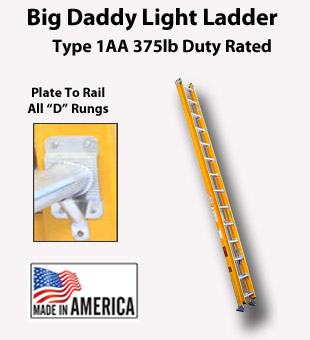 Type 1AA 375 lbs Duty Rate  - Plate to Rail